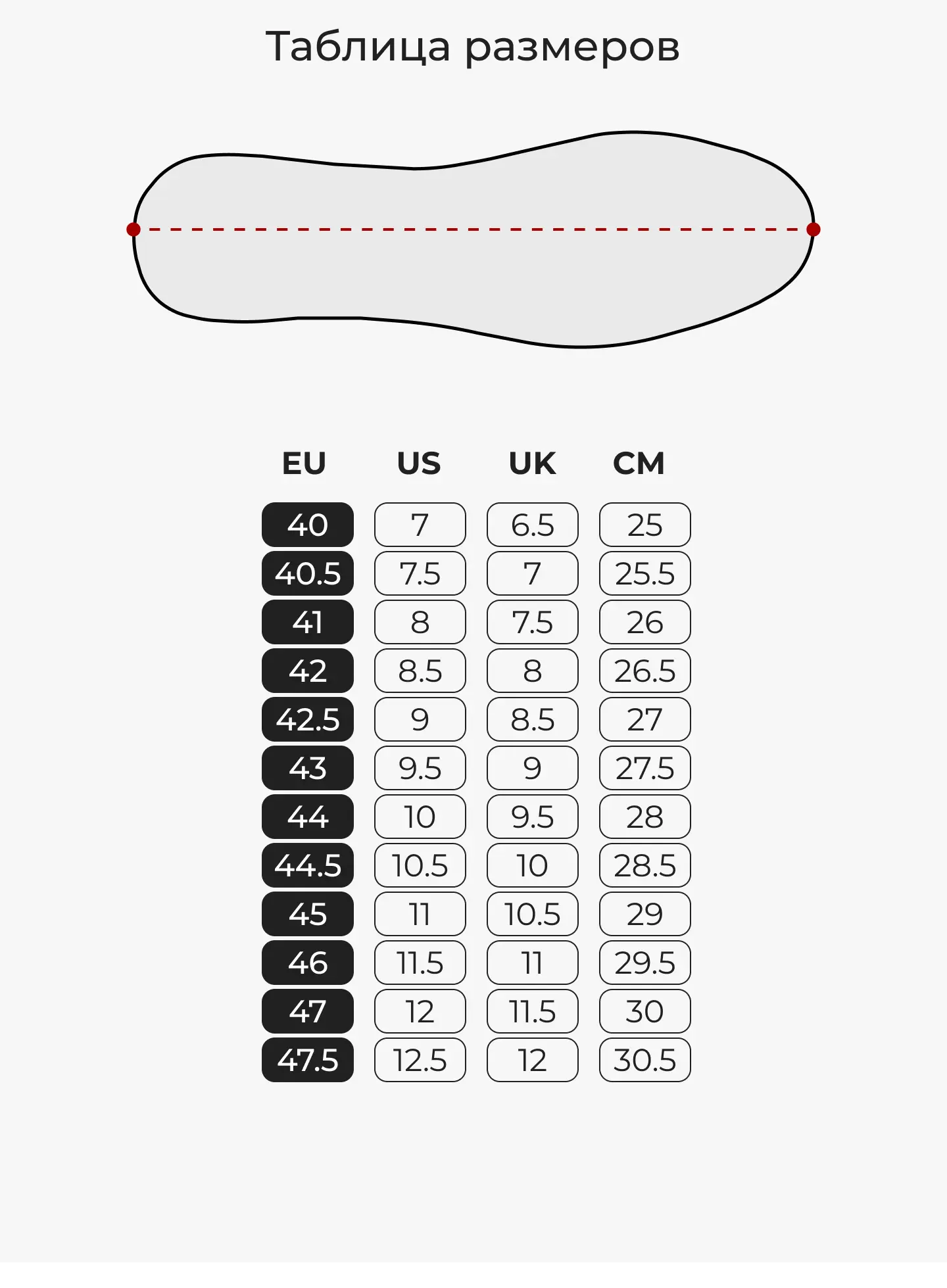 Кроссовки On Running Cloudnova 1 Silver/Orange